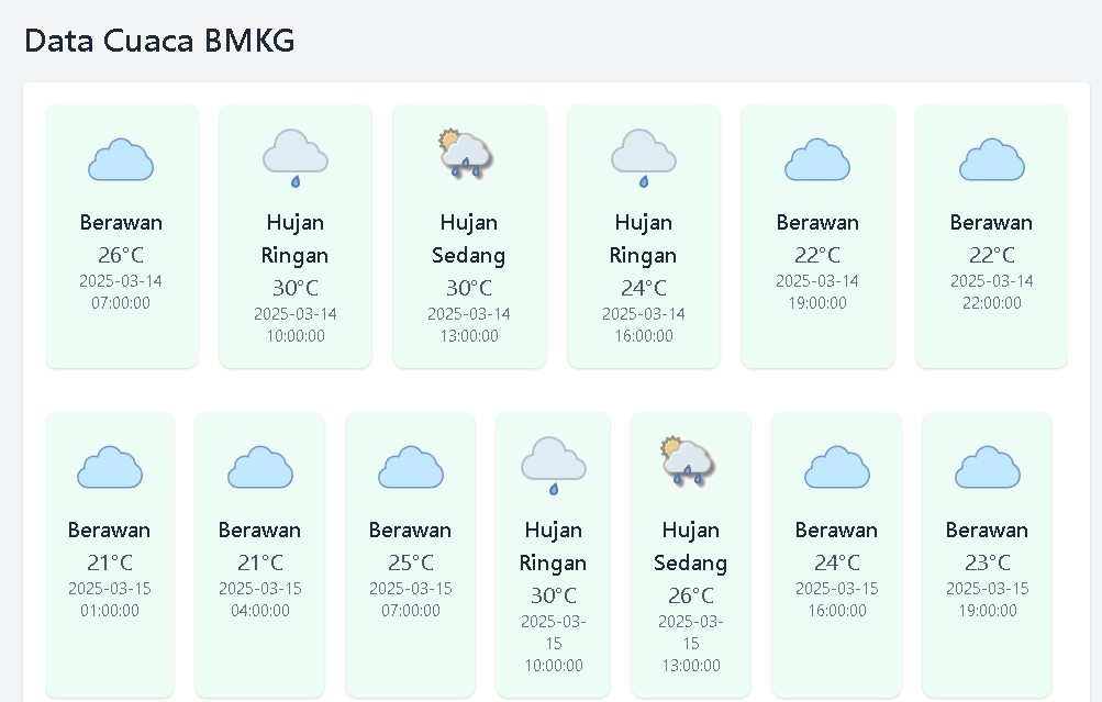 Weather API Integration